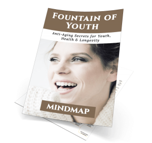 Fountain Of Youth Mindmap