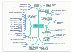 Advance WordPress Mastery Mind Map 1